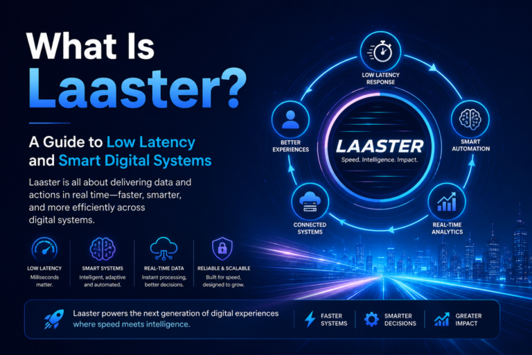 What Is Laaster? A Guide to Low Latency and Smart Digital Systems